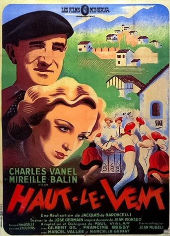 Poster of Haut le vent