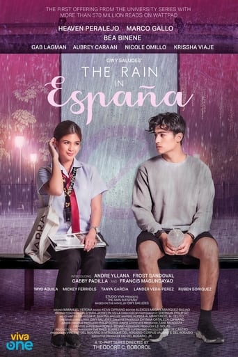 Poster of The Rain in España