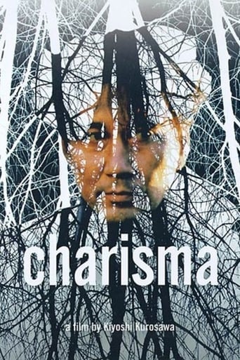 Poster of Charisma