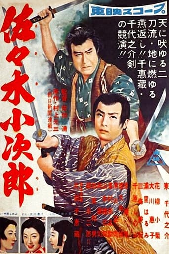 Poster of Sasaki Kojiro