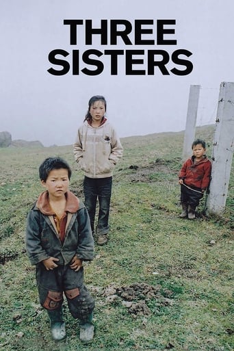 Poster of Three Sisters