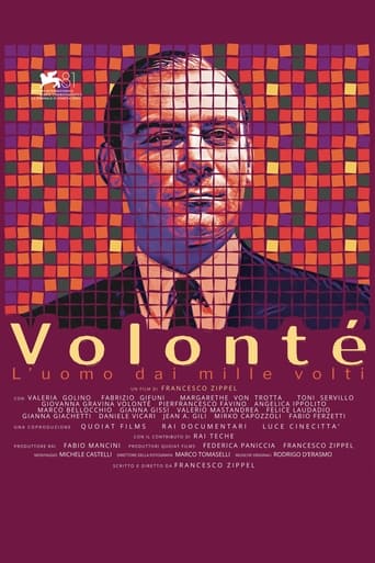 Poster of Volonté - The Man of a Thousand Faces