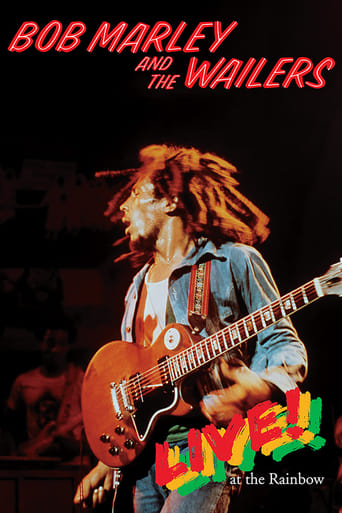 Poster of Bob Marley and the Wailers: Live! At the Rainbow