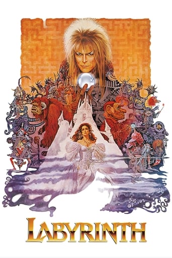 Poster of Labyrinth