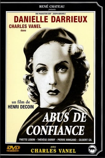 Poster of Abused Confidence