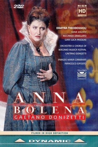 Poster of Anna Bolena