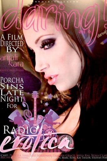 Poster of Radio Erotica