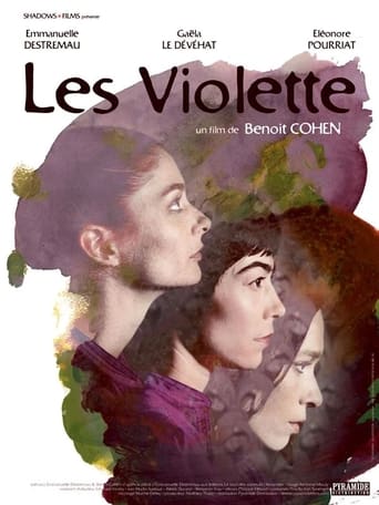 Poster of Les Violette