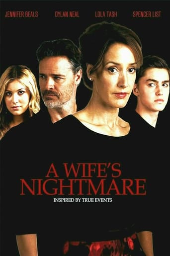 Poster of A Wife's Nightmare