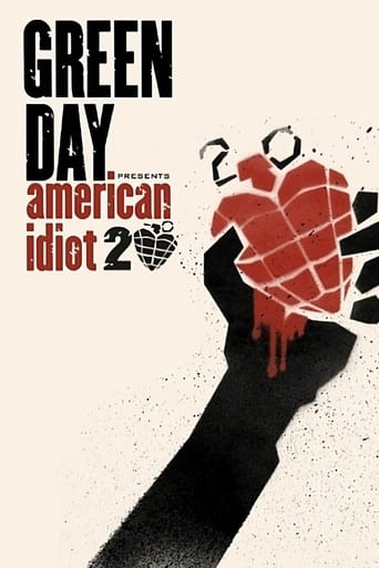 Poster of Green Day: 20 Years of American Idiot