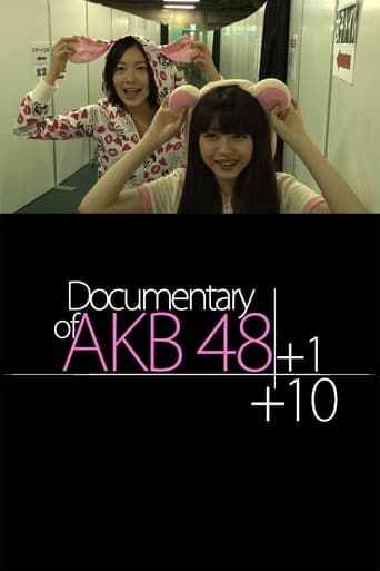 Poster of Documentary of AKB48: AKB48+1+10