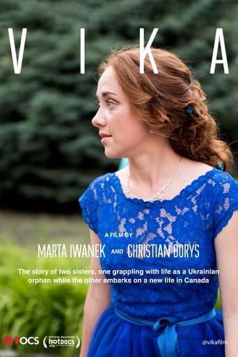 Poster of Vika