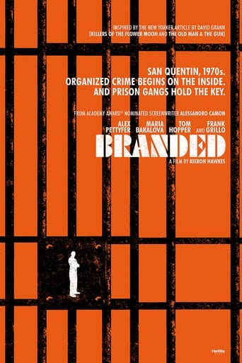 Poster of Branded