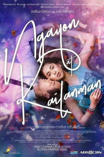 Poster of Ngayon at Kailanman