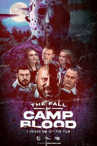 Poster of The Fall of Camp Blood