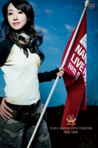 Poster of NANA MIZUKI LIVE FIGHTER 2008 -RED SIDE-