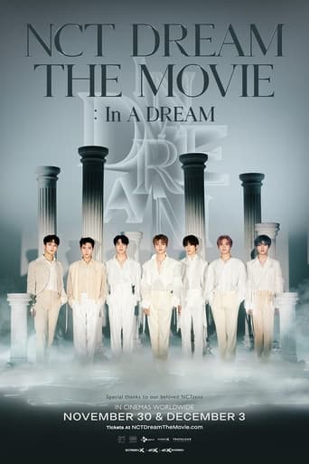 Poster of NCT DREAM THE MOVIE : In A DREAM