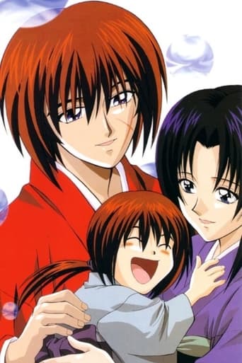 Poster of Rurouni Kenshin Memorial Ending