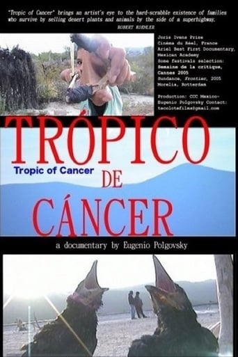 Poster of Tropic of Cancer