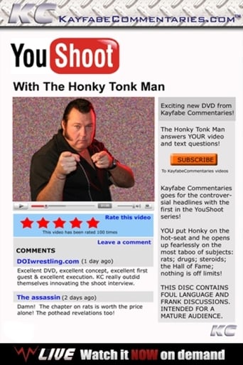 Poster of YouShoot: Honky Tonk Man