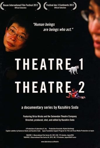 Poster of Theatre 2