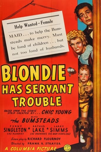 Poster of Blondie Has Servant Trouble