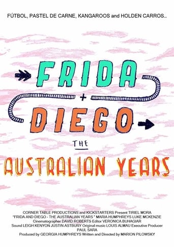 Poster of Frida and Diego: The Australian Years