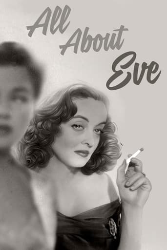 Poster of All About Eve