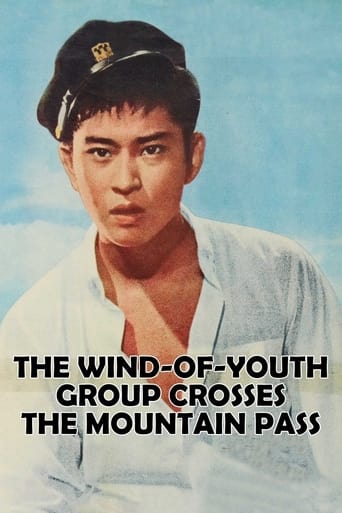 Poster of The Wind-of-Youth Group Crosses the Mountain Pass