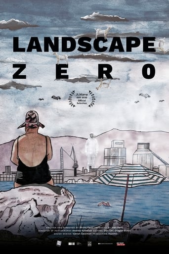 Poster of Landscape Zero