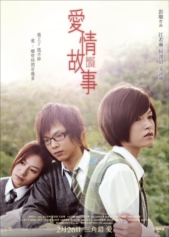 Poster of Basic Love