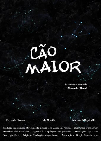 Poster of Canis Major