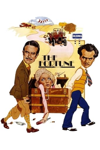 Poster of The Fortune