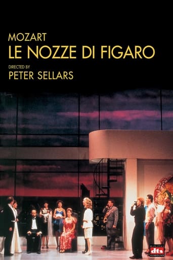 Poster of The Marriage of Figaro