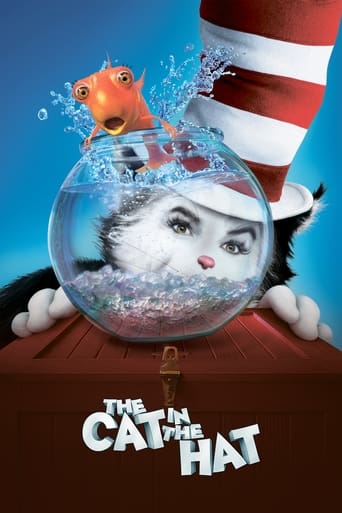 Poster of The Cat in the Hat