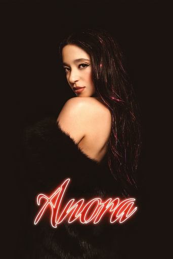 Poster of Anora