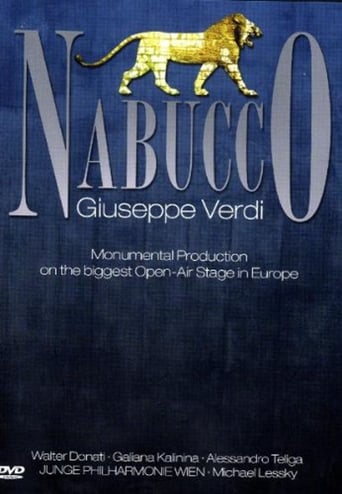 Poster of Nabucco