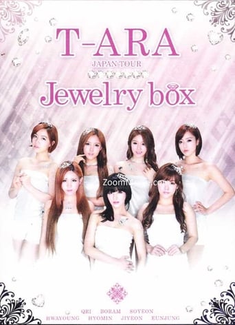 Poster of T-ARA Japan Tour 2012 ~Jewelry Box~ Live in Budokan