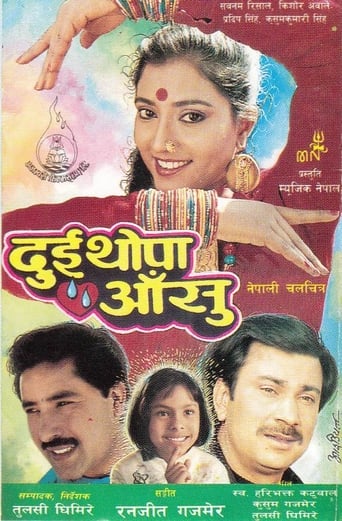 Poster of Dui Thopa Aansu