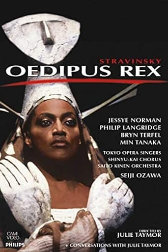 Poster of Oedipus Rex