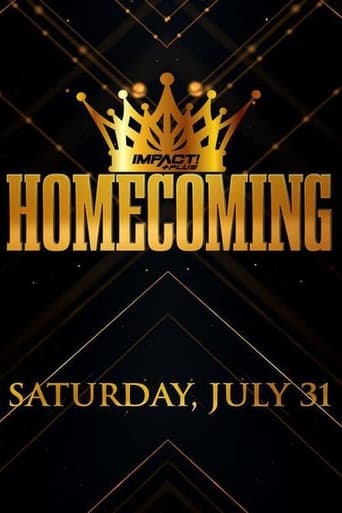 Poster of IMPACT Wrestling: Homecoming