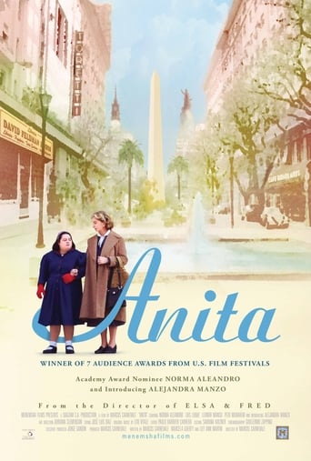 Poster of Anita