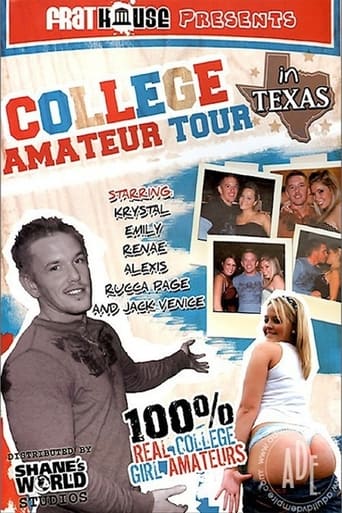 Poster of College Amateur Tour: In Texas