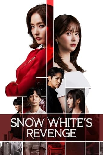 Poster of Snow White's Revenge