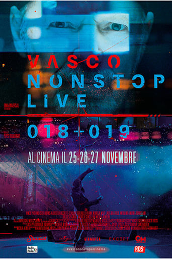 Poster of Vasco - NonStop Live 018+019