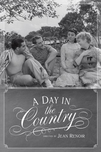 Poster of A Day in the Country