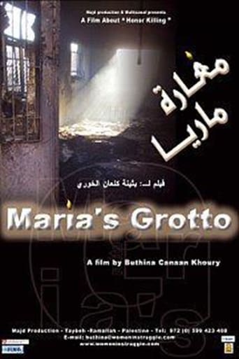 Poster of Maria's Grotto