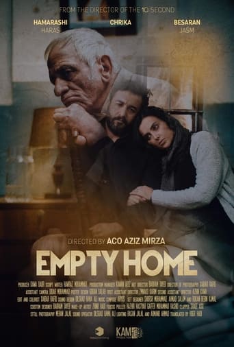 Poster of Empty Home