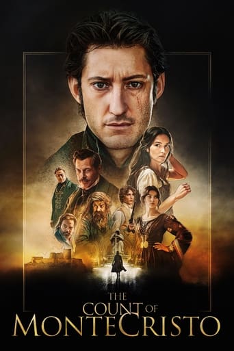 Poster of The Count of Monte-Cristo