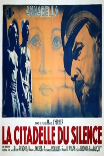 Poster of The Citadel of Silence